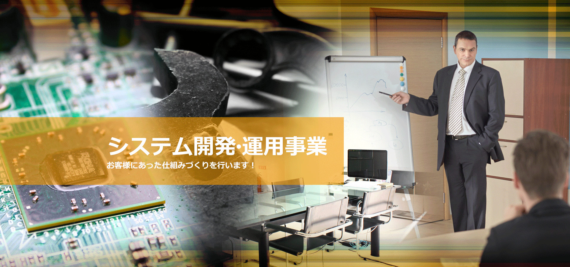 アフロシステム：システム開発・運用事業